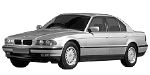 BMW E38 C3317 Fault Code